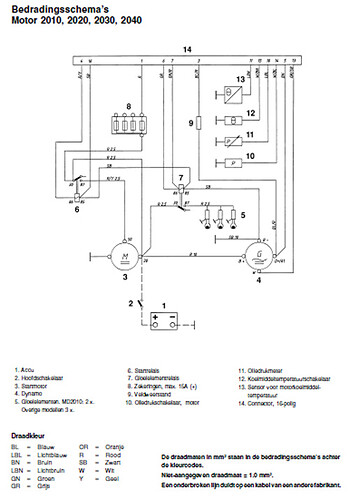 2008-12-07_174904_E-bedradingsschema.jpg